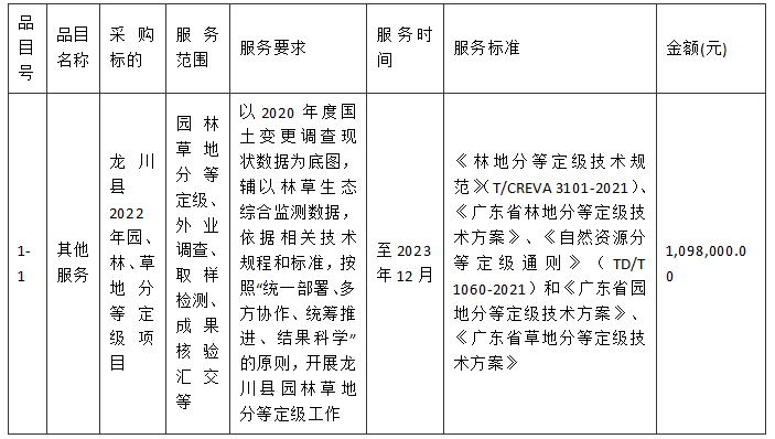 1672823872548651.png image.png