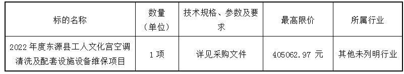 1664438971220524.png image.png